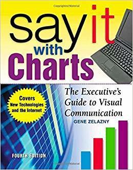 Say it with Charts book cover